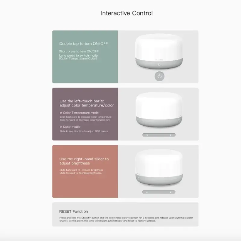 Yeelight Dysis D2 Bedside Lamp