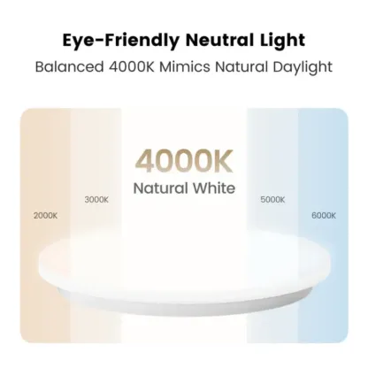 Yeelight Mercury C300 Sensor Ceiling Light