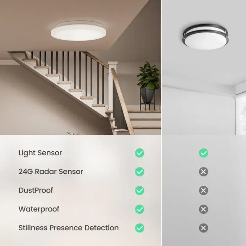 Yeelight Mercury C300 Sensor Ceiling Light