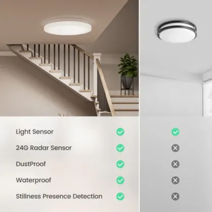 Yeelight Mercury C300 Sensor Ceiling Light