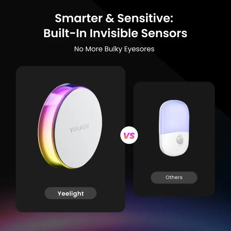 Yeelight Vega RBG Magnetic Sensor Night Light