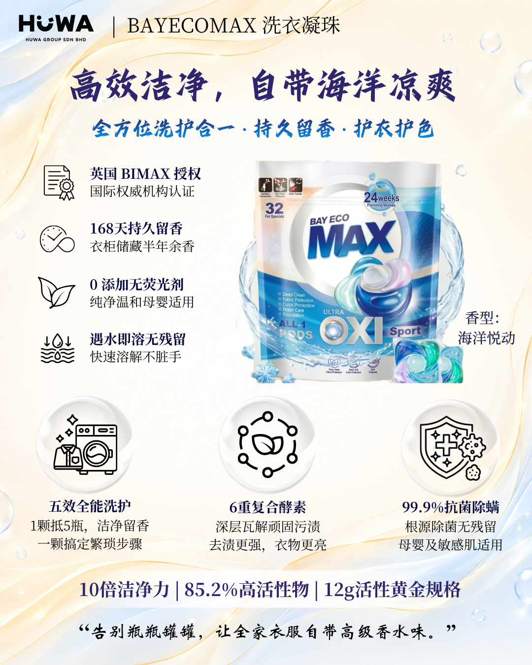 CG41 - BayecoMAX Pods (Sport Odor Eliminators) (12g x 32pacs) 贝纯 洗衣旋風凝珠 (海洋悦动) (12g x 32粒)