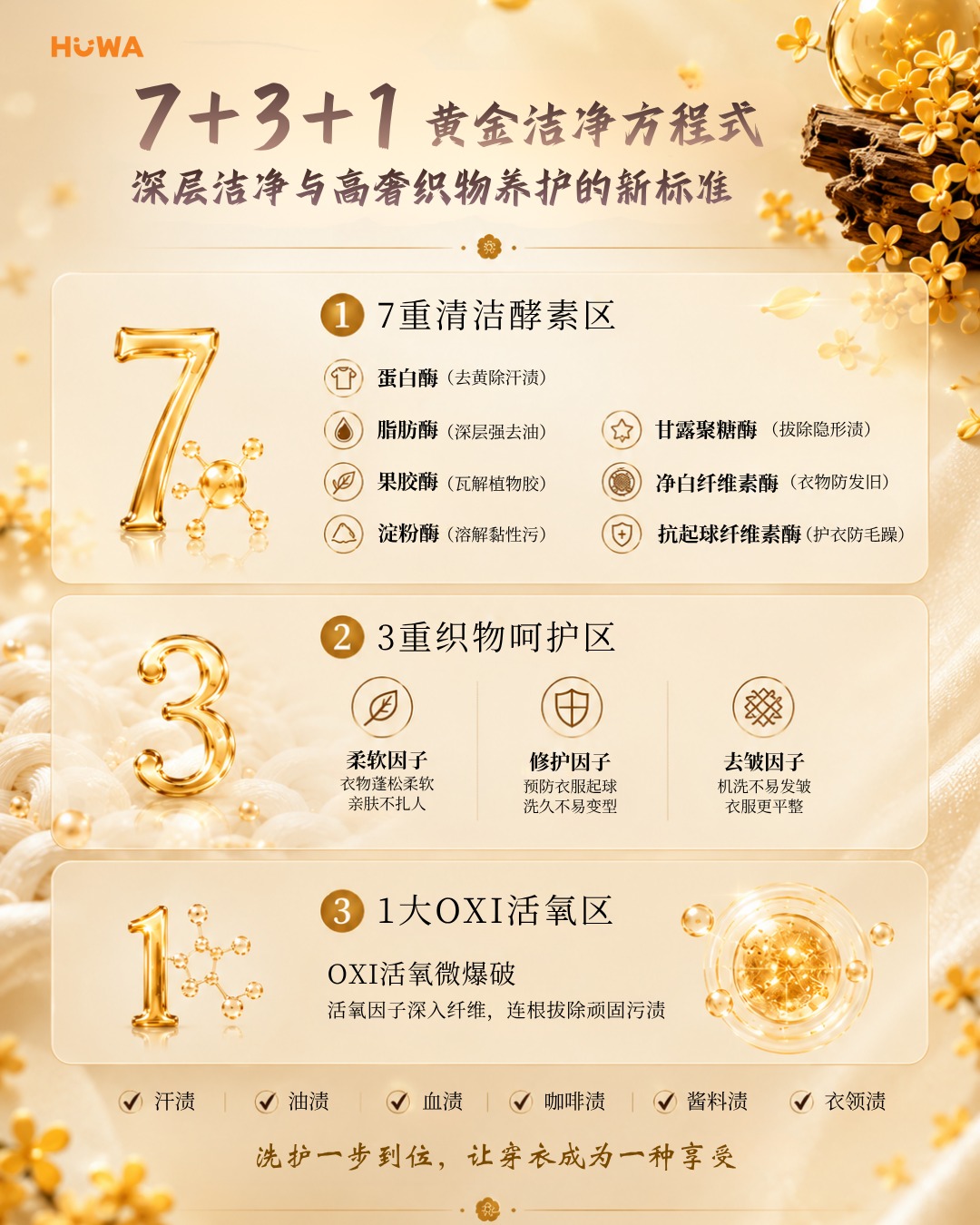 CG43 - BayecoMAX Aroma therapy Laundry detergen (EAGLEWOOD OSMANTHUS) 贝纯 香薰洗衣凝露 金桂沉香 (1kg)