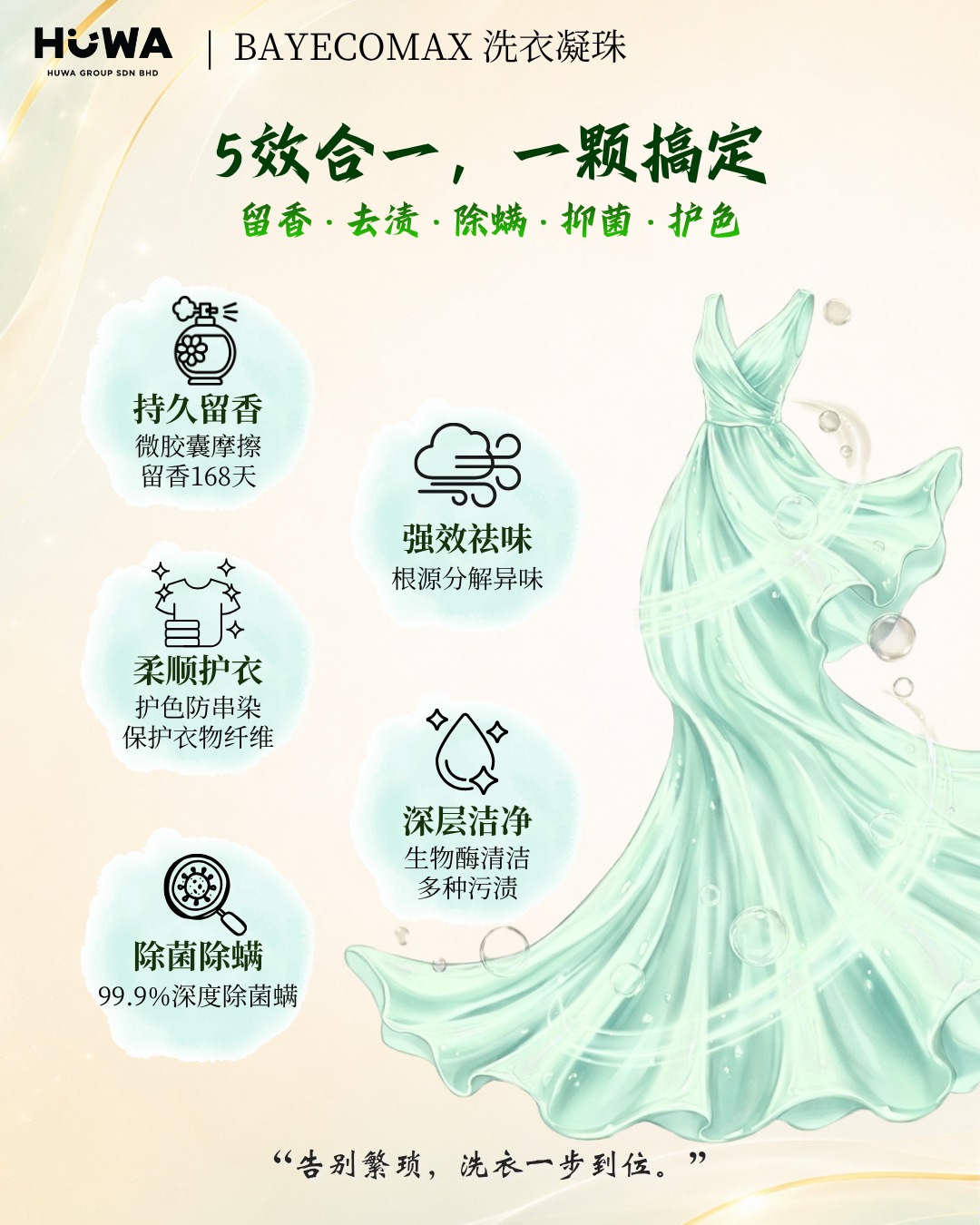 CG38 - BayecoMAX Pods (Fresh Awakening) (12g x 32pacs) 贝纯 洗衣旋風凝珠(晨露清新) (12g x 32粒)
