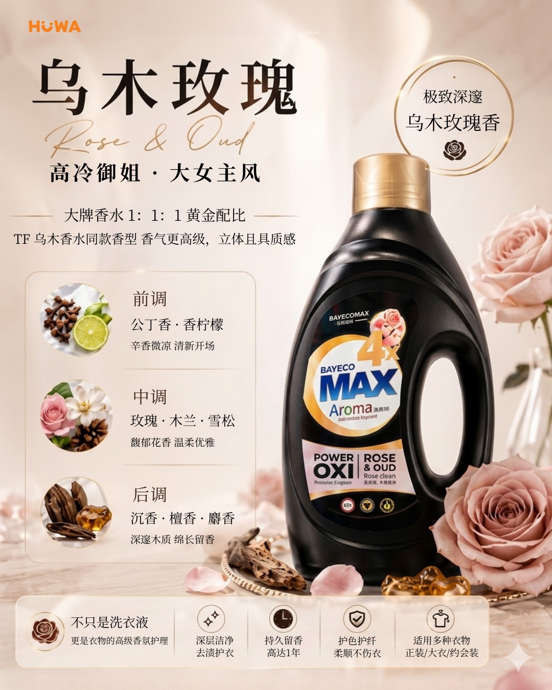 CG16 - 贝纯香薰洗衣凝露 (乌木玫瑰) BayecoMAX Aroma therapy Laundry detergen (OUD ROSE)