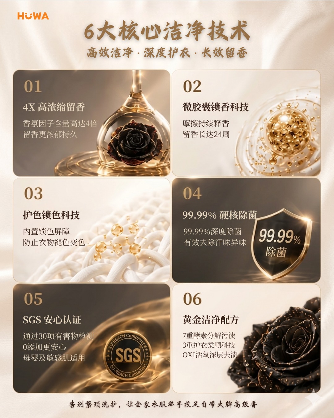 CG16 - 贝纯香薰洗衣凝露 (乌木玫瑰) BayecoMAX Aroma therapy Laundry detergen (OUD ROSE)