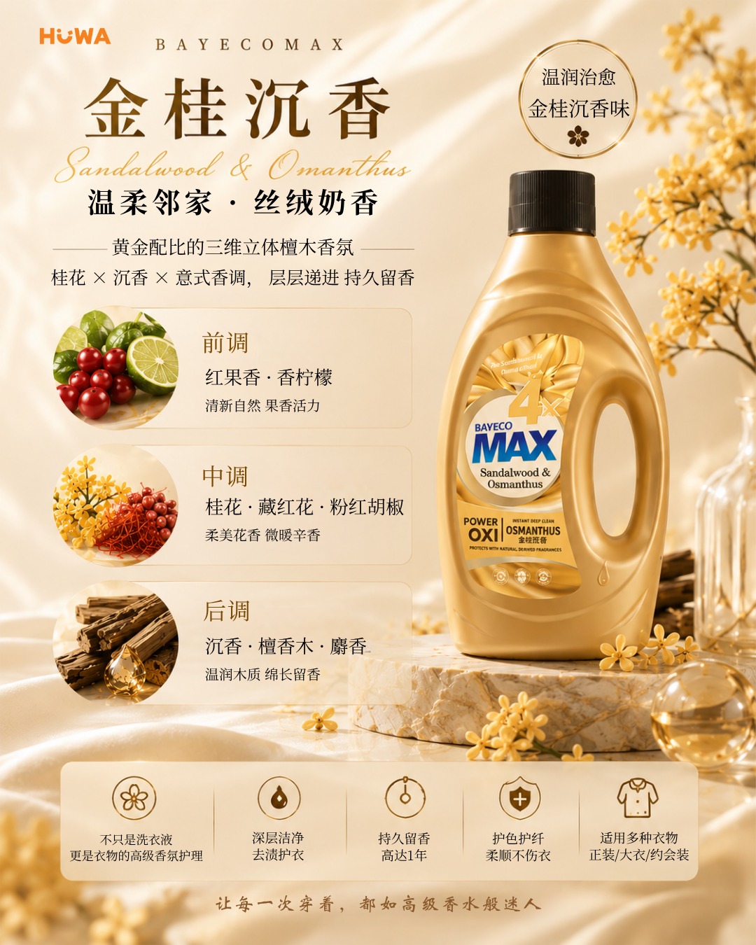 CG43 - BayecoMAX Aroma therapy Laundry detergen (EAGLEWOOD OSMANTHUS) 贝纯 香薰洗衣凝露 金桂沉香 (1kg)