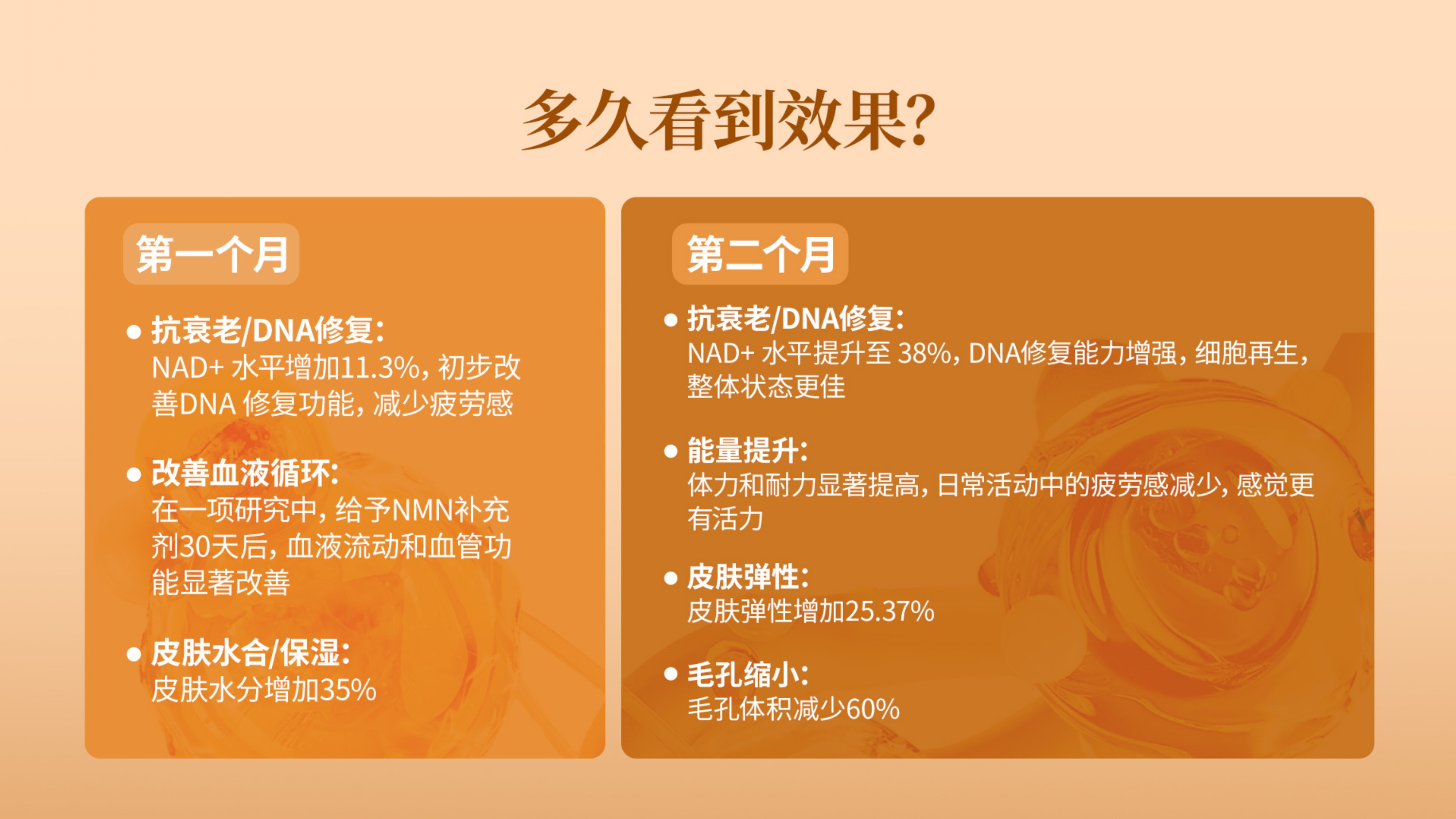 Y13 - NMNactiv 25ML(15 SACHETS )-huwagroup