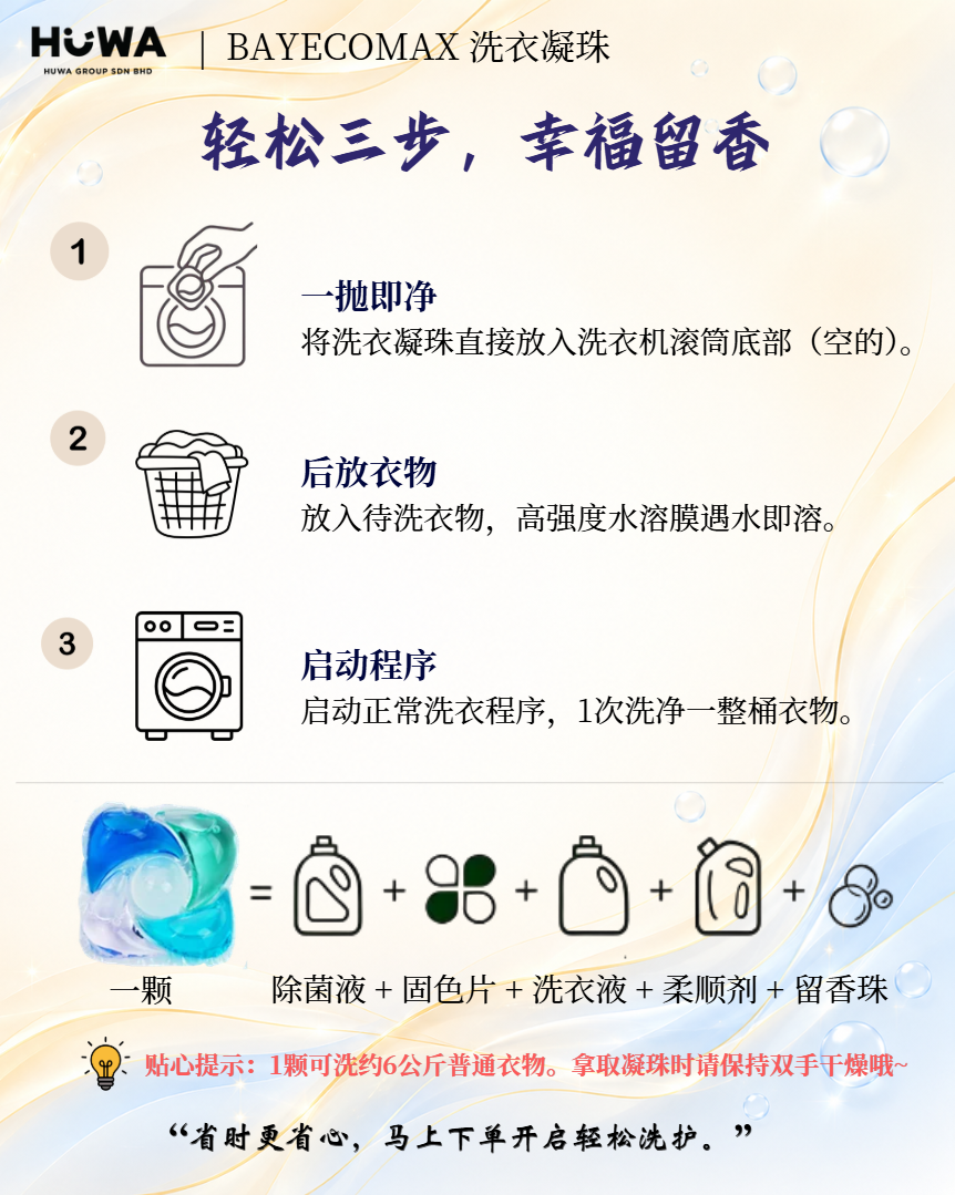 CG41 - BayecoMAX Pods (Sport Odor Eliminators) (12g x 32pacs) 贝纯 洗衣旋風凝珠 (海洋悦动) (12g x 32粒)