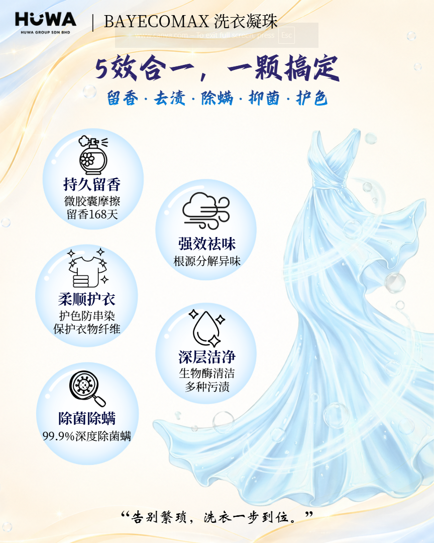 CG41 - BayecoMAX Pods (Sport Odor Eliminators) (12g x 32pacs) 贝纯 洗衣旋風凝珠 (海洋悦动) (12g x 32粒)