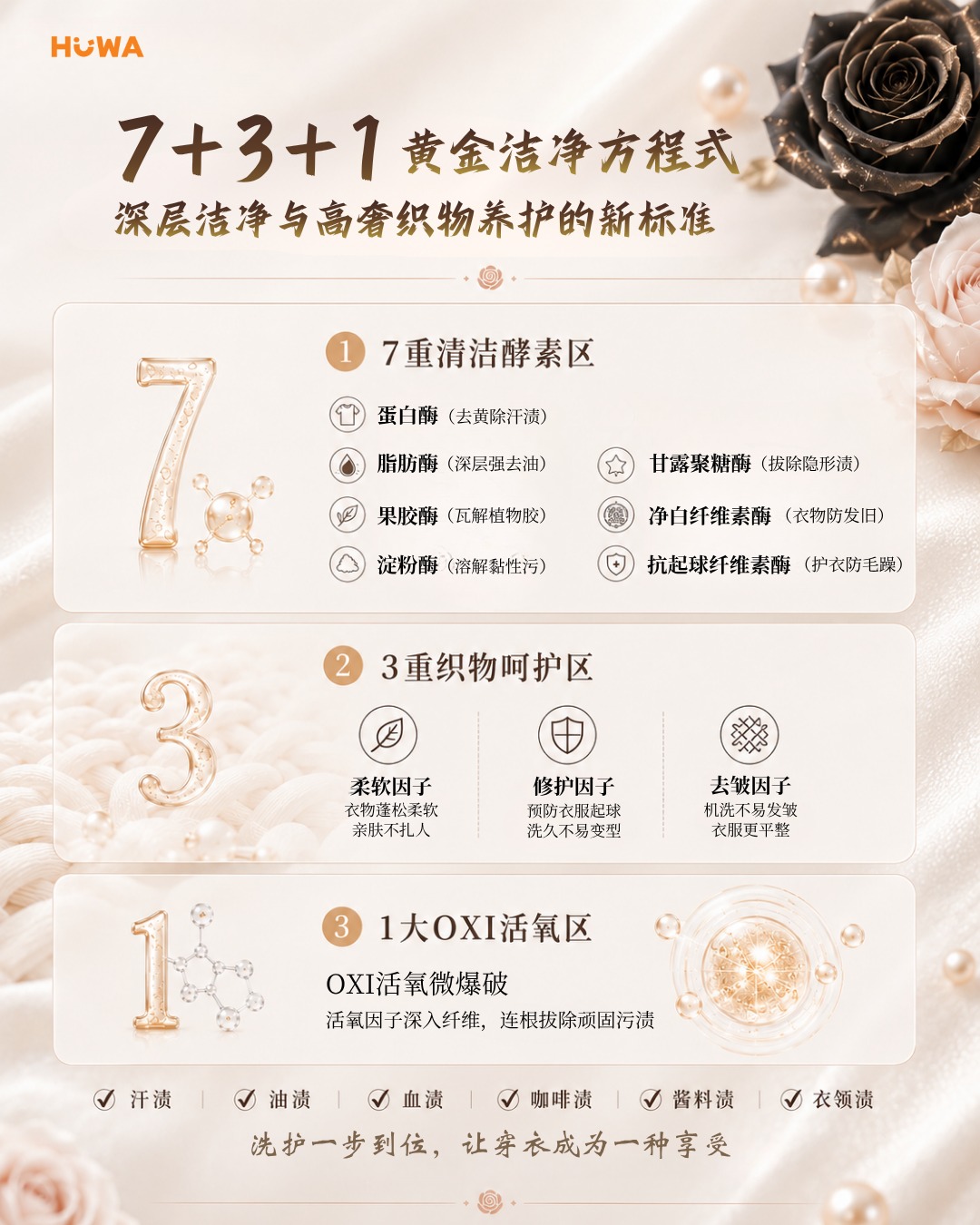 CG16 - 贝纯香薰洗衣凝露 (乌木玫瑰) BayecoMAX Aroma therapy Laundry detergen (OUD ROSE)