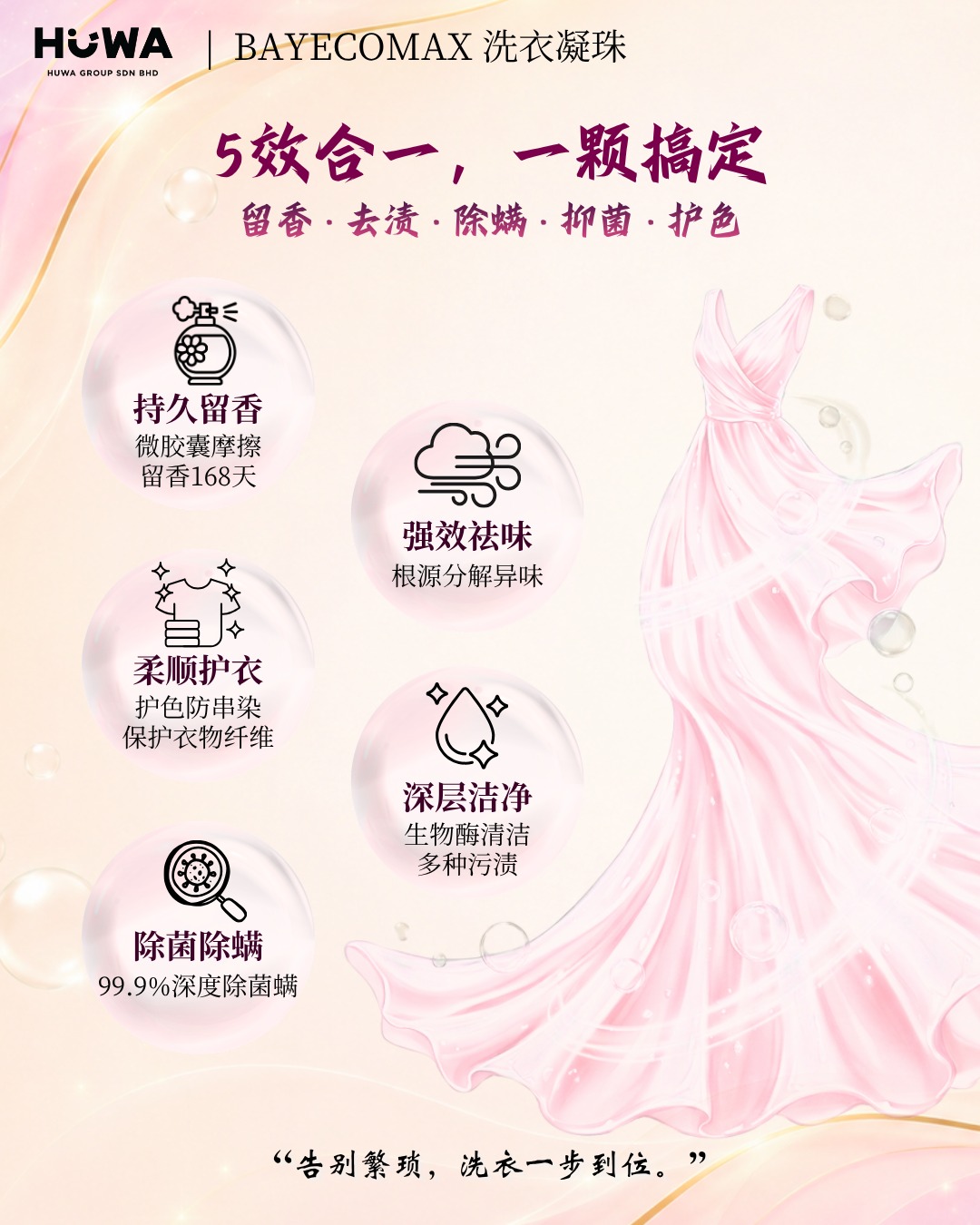 CG39 - BayecoMAX Pods (Pink Blooming) (12g x 32pacs) 贝纯 洗衣旋風凝珠(粉色綻放) (12g x 32粒)