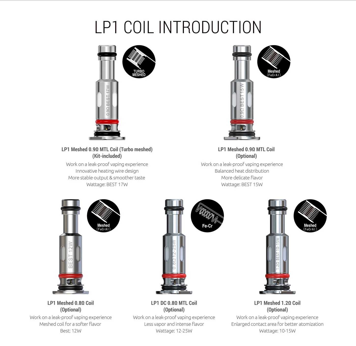 SMOK Novo 4 Coils / LP1 LP2Replacement Coil成品芯 霧化芯 非SMOK RPM40
