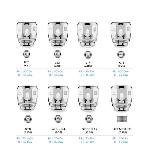 VAPORESSO GT CORE COILS FOR NRG TANK | GT2 | GT4 | GT6 | GT8 | GT CCELL 成品芯 霧化芯 線圈