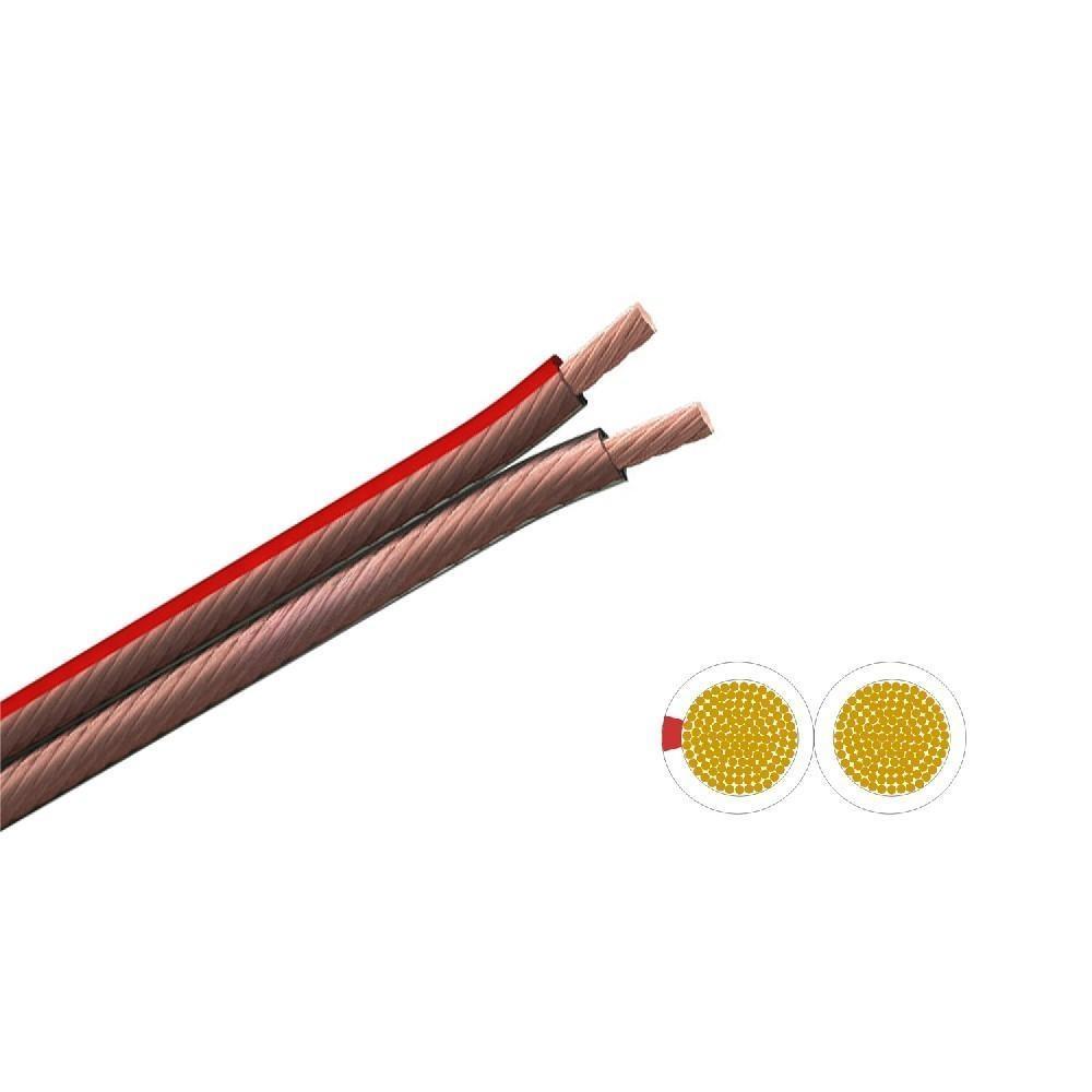 OFC Parallel Speaker Cable