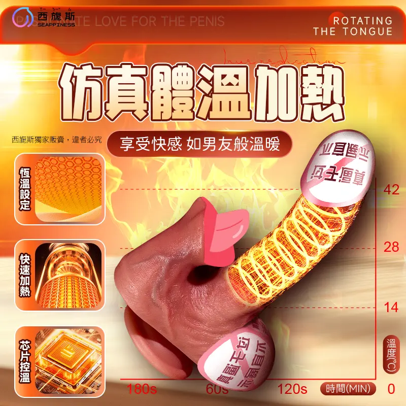 熾戀
