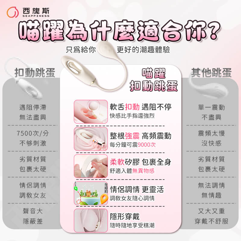 對比傳統跳蛋，喵躍在多方位進行了升級