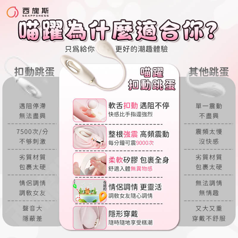 對比傳統跳蛋，喵躍在多方位進行了升級