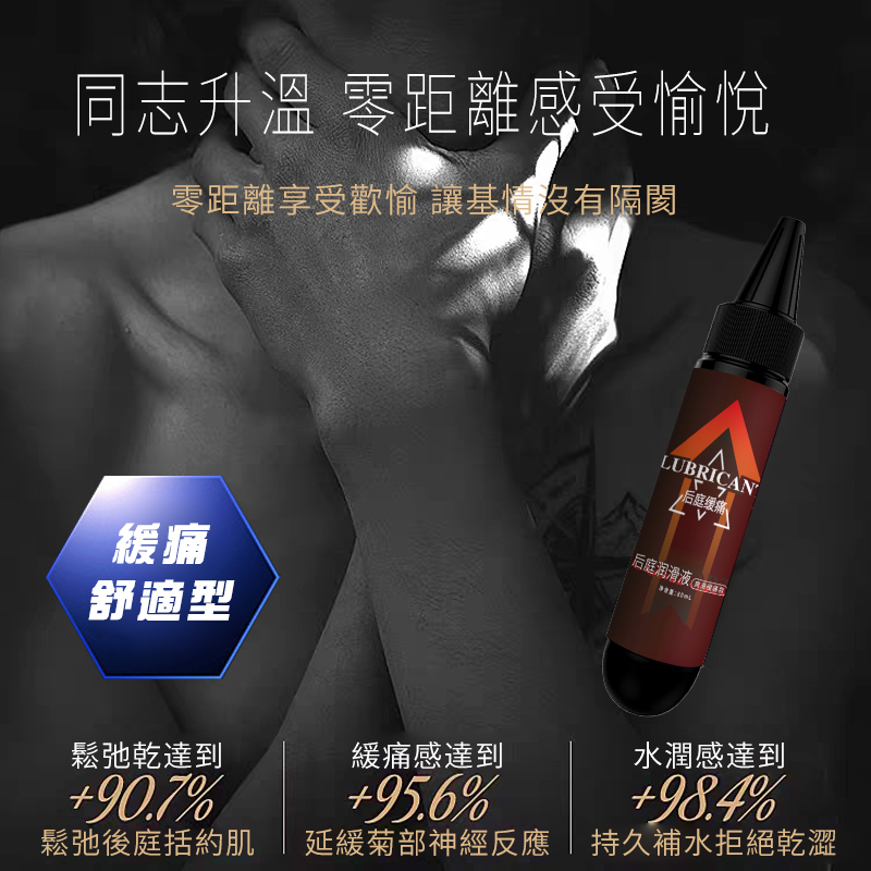 開發後庭潤滑液 | 無痛肛交潤滑液 | 持久潤滑緩痛