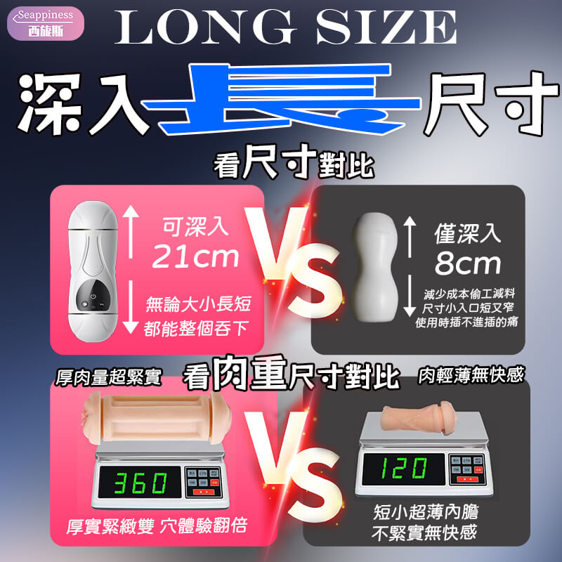 雙端通道互動式飛機杯-功能優勢對比