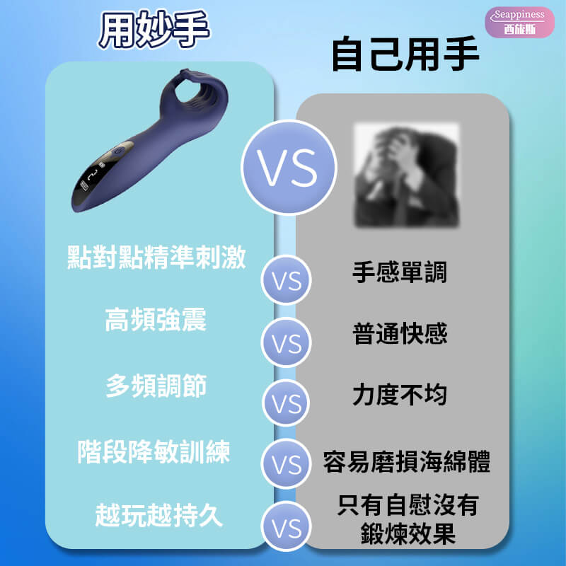 龜頭訓練蘇妙手-主圖-對比優劣勢