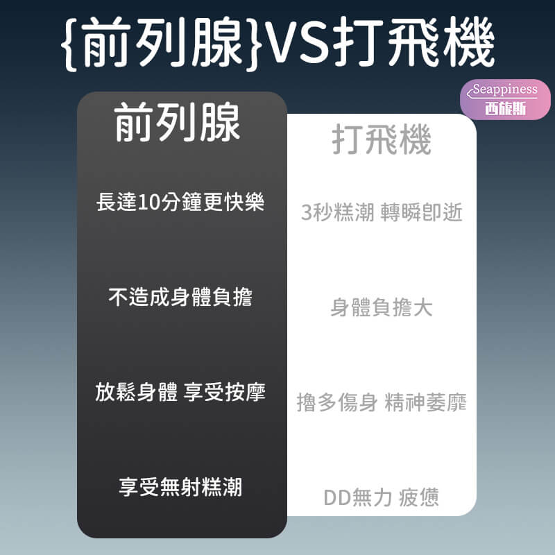 勁舒後庭按摩器-Seappiness西旎斯