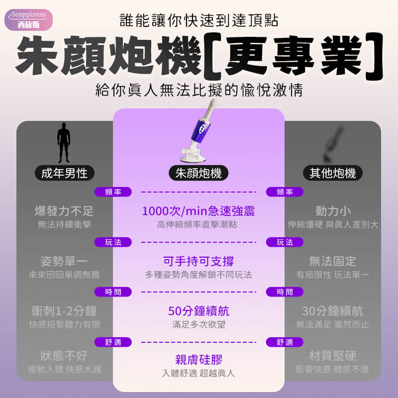 擁有更强爆發力度，擁有更多的玩法姿勢，續航强悍