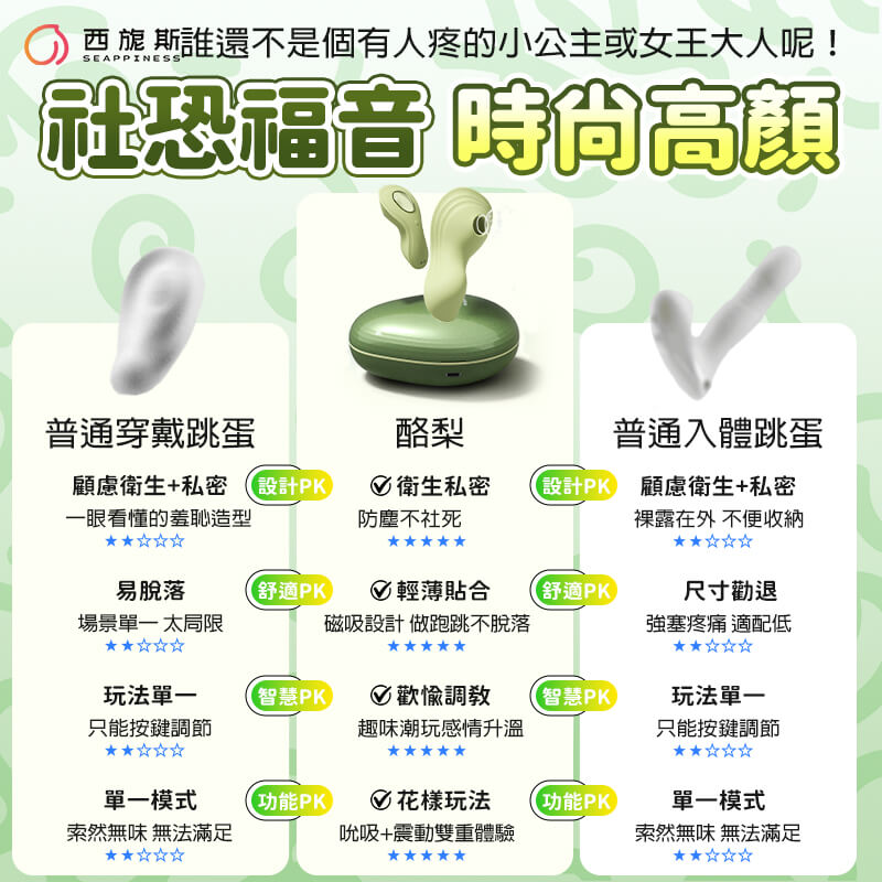 與普通跳蛋的區別和進步