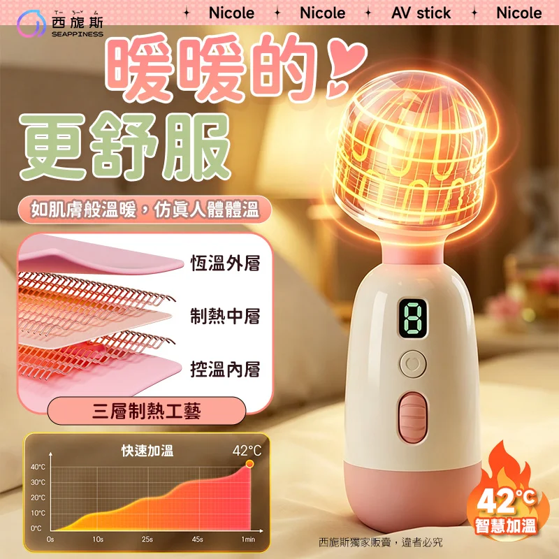 妮可AV棒