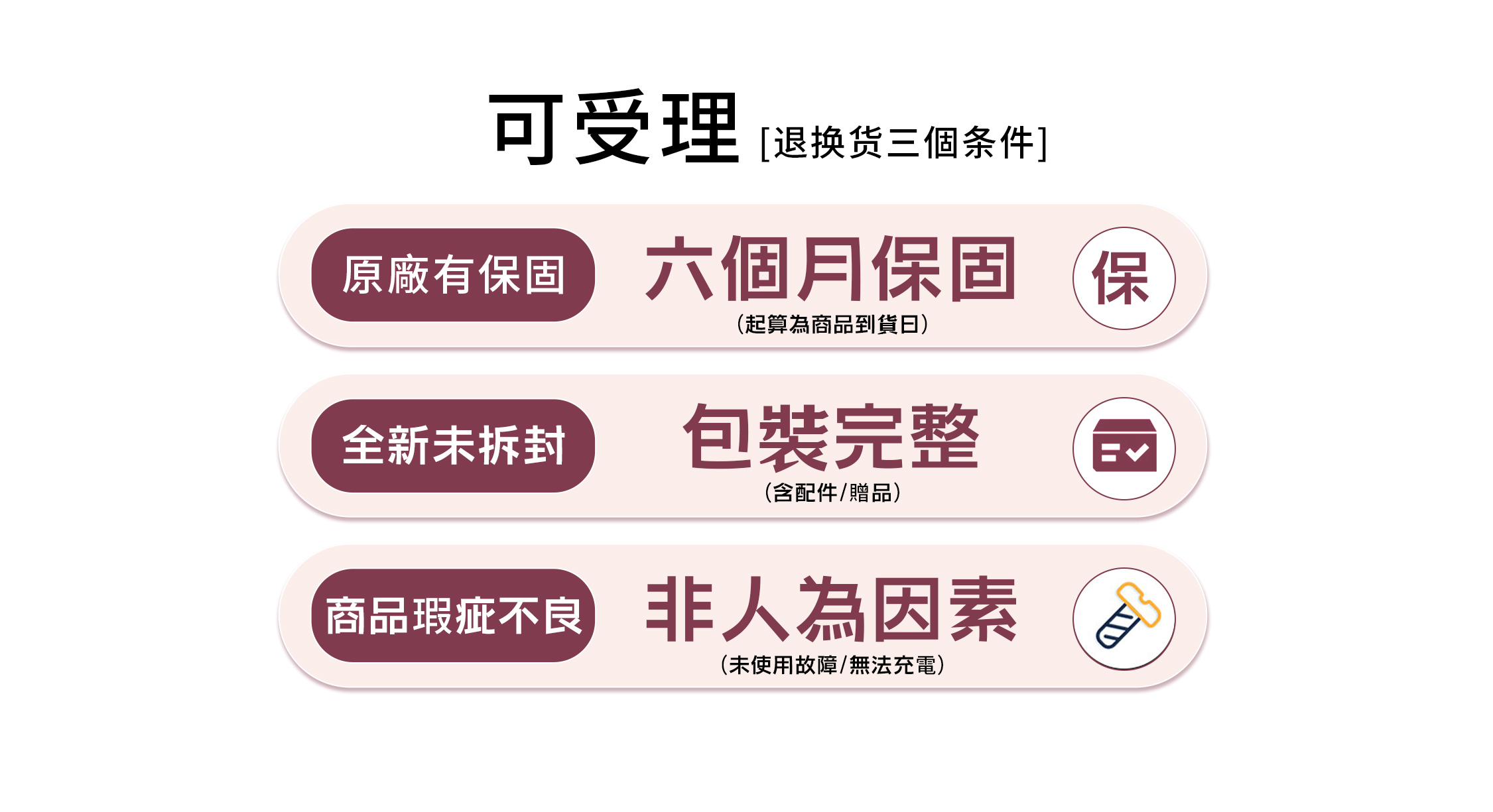 退换货政策