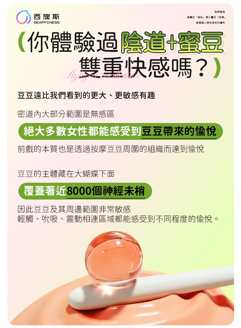 精準刺激敏感點位，享受雙重快感