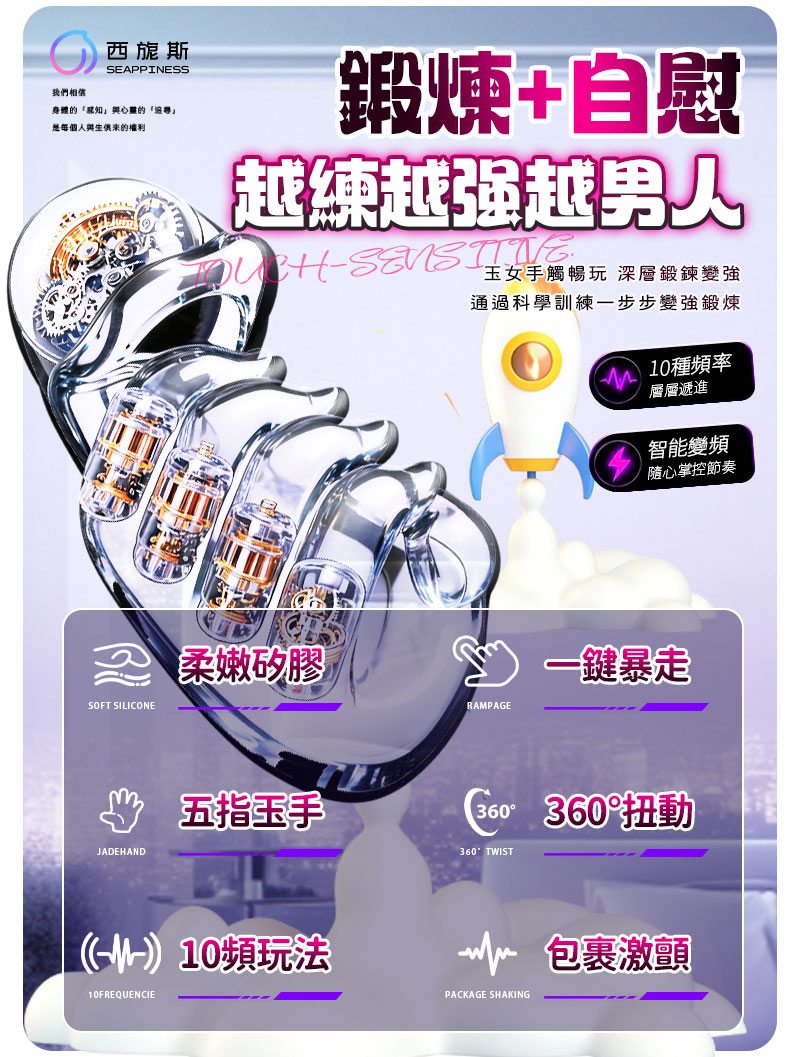 鍛煉加自慰,持久訓練