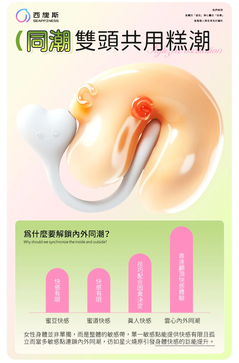 雙頭共同刺激，享受内外同潮