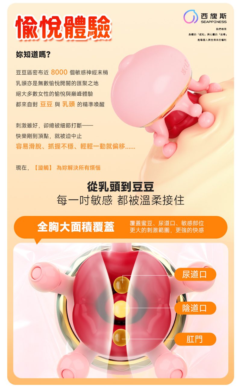 大面積覆蓋乳房