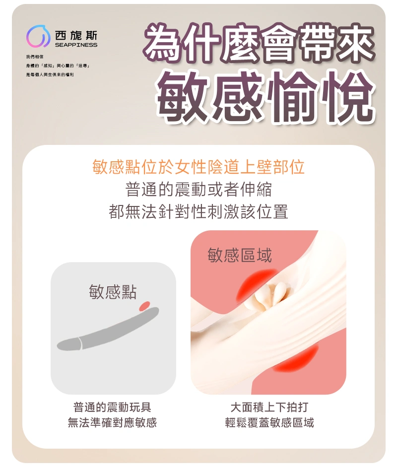 大面積上下拍打享受極緻快感