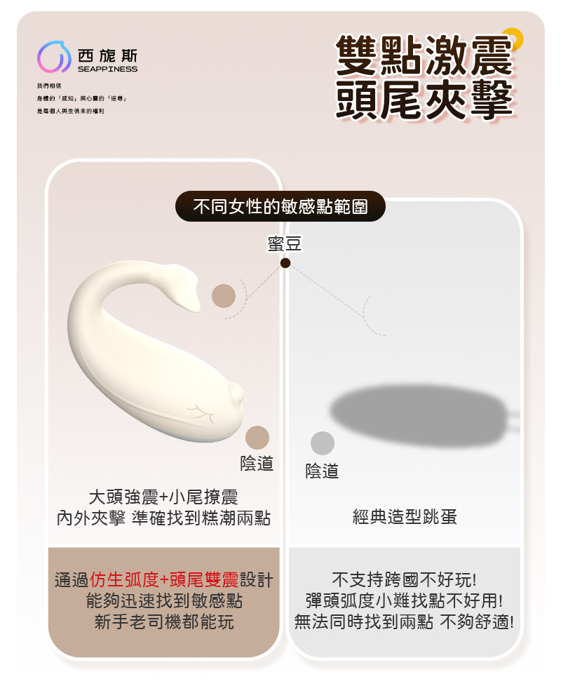 雙點激震，尾部夾擊