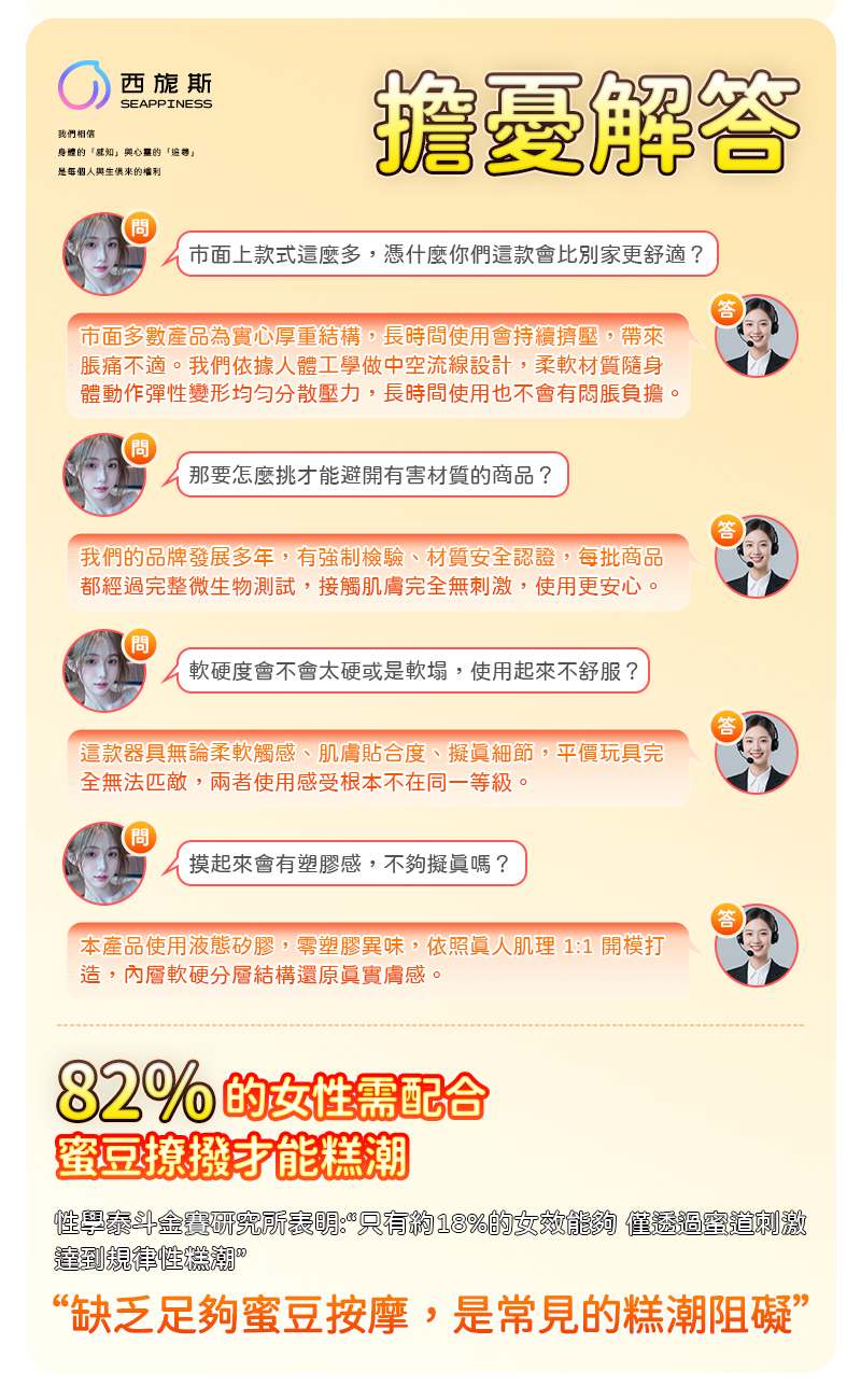 焰吻常見問題解答