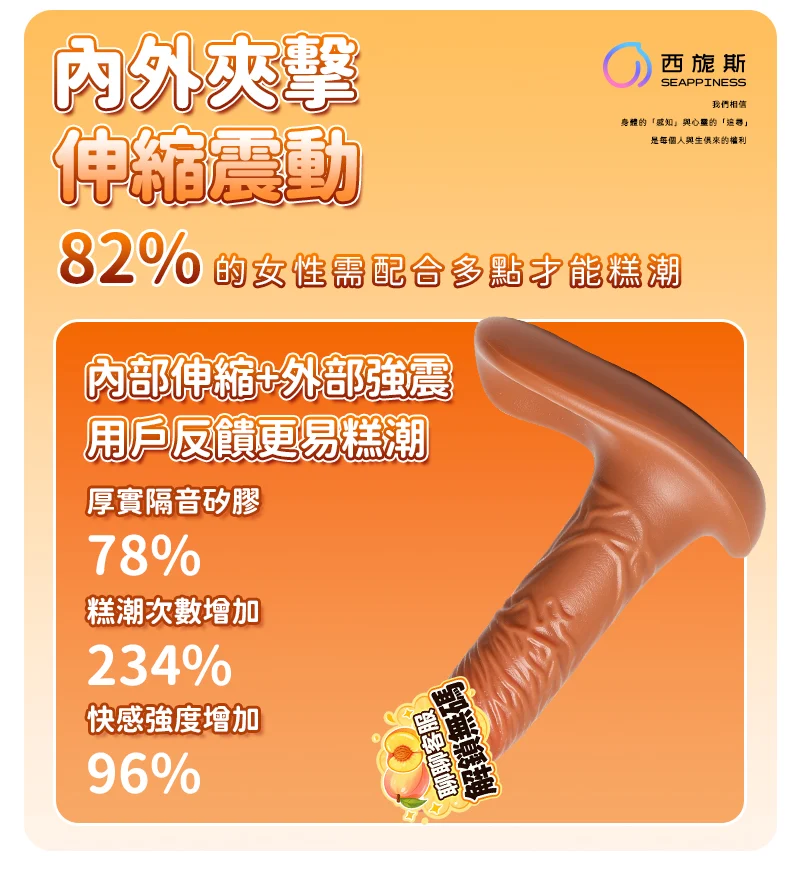 内外夾擊更快達到高潮敏感點