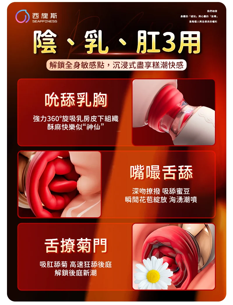 全方位刺激敏感點位