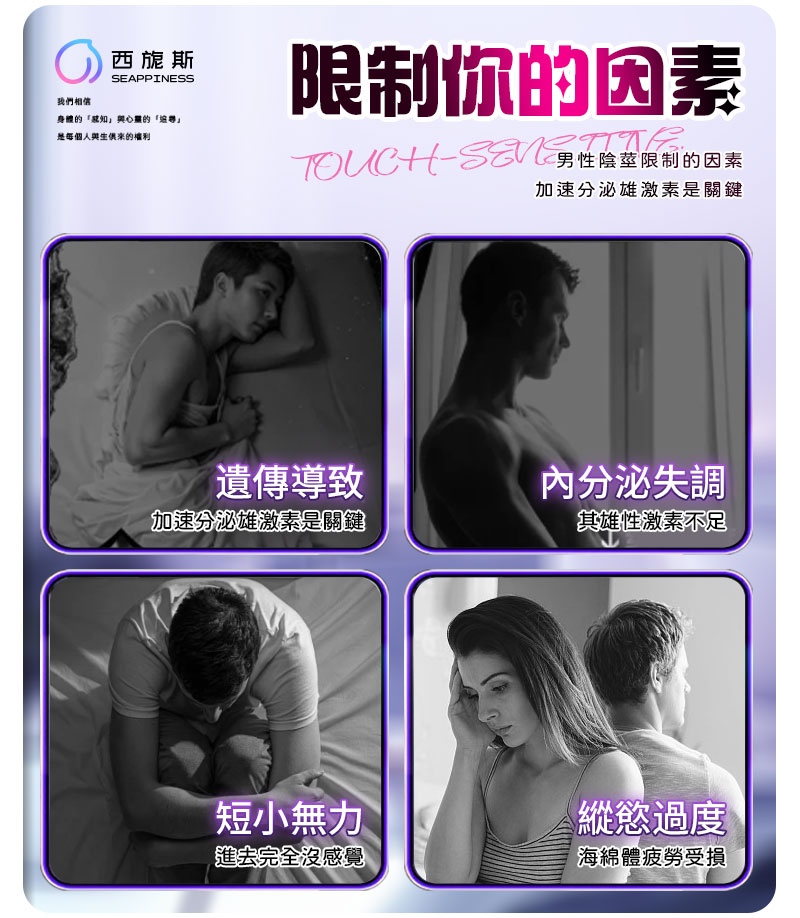 精準訓練限制因素