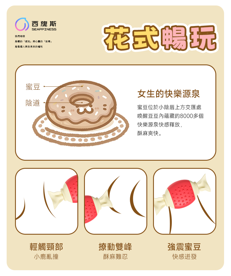 花式挑逗,具備强震、挑動夢,輕觸多種功能于一體。