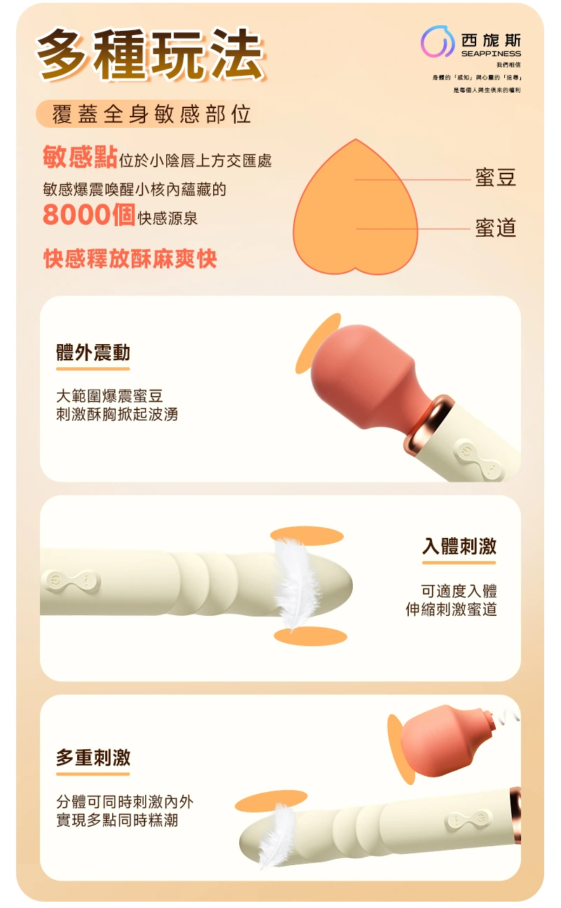 全面刺激敏感部位