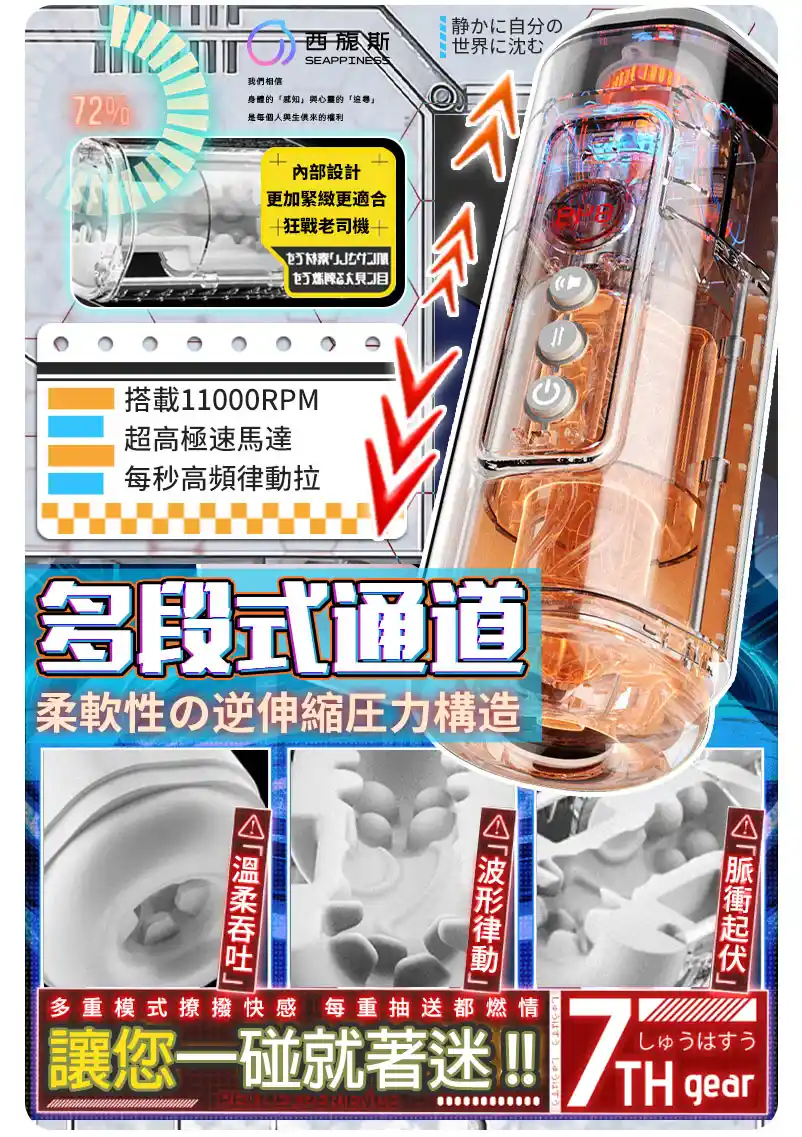 搭配高速馬達，享受極緻快感
