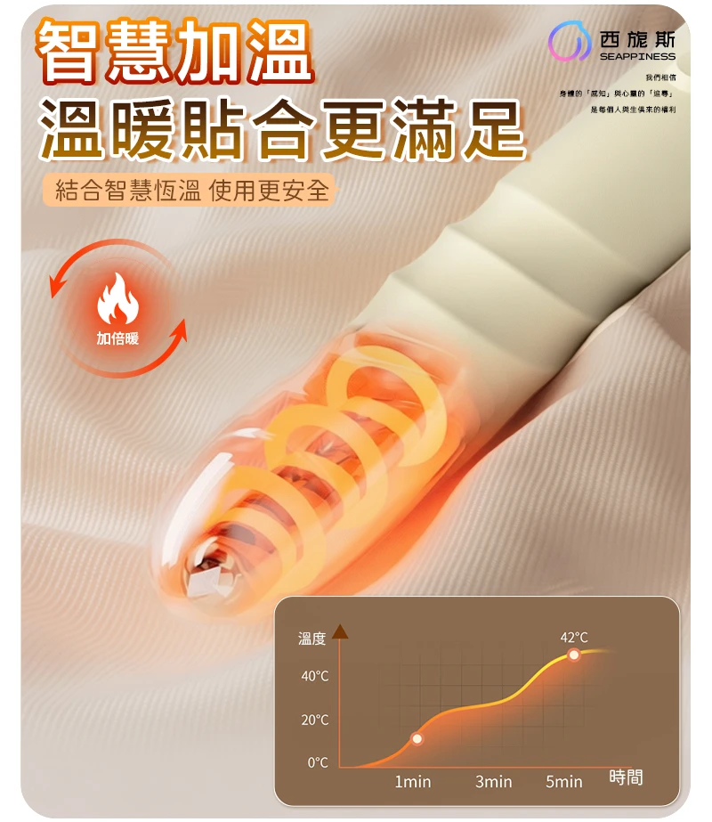 智能升溫設計告別冰冷體驗