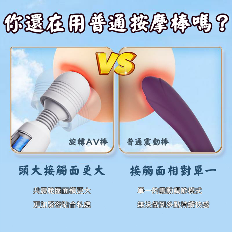 旋速AV震动棒-讲解图8