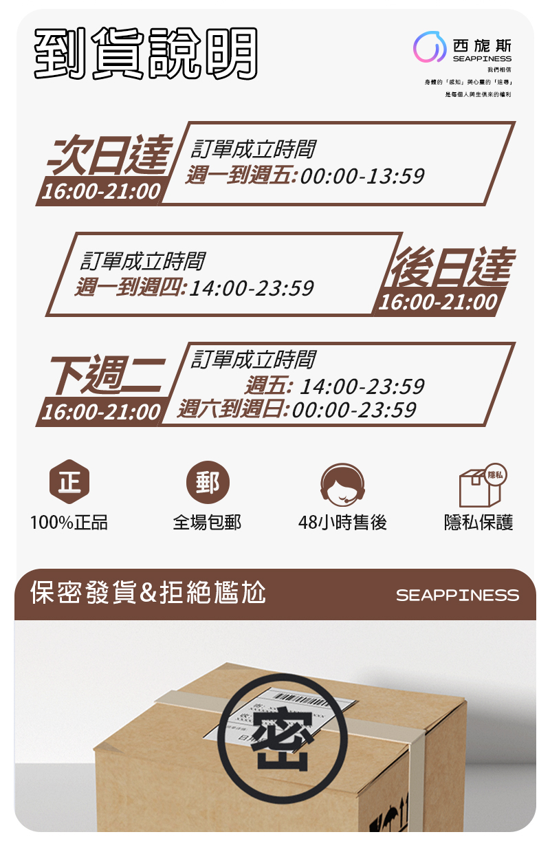 保密發貨