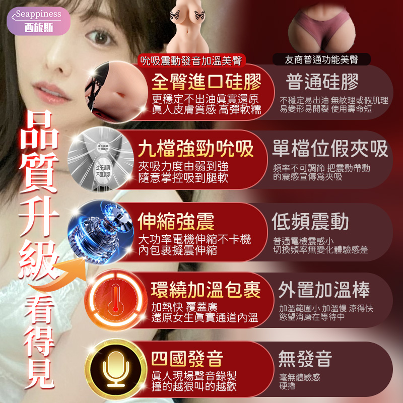 橋本復刻電動名器 | 女優1:1復刻 | 電動+加溫