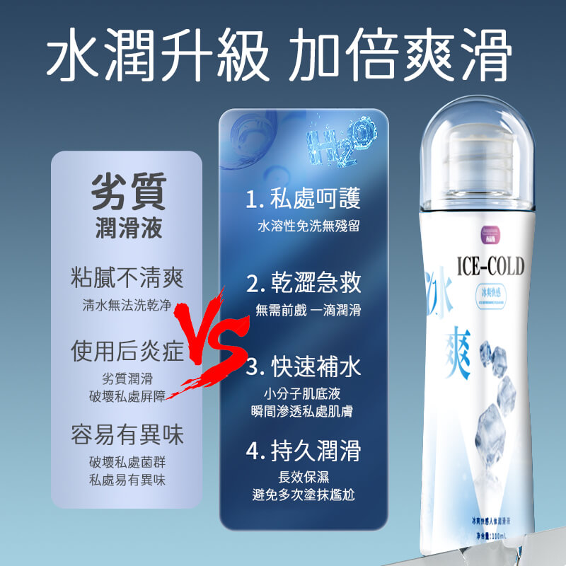 情趣润滑液 | 醫美級保濕 | 高保湿潤滑液推薦