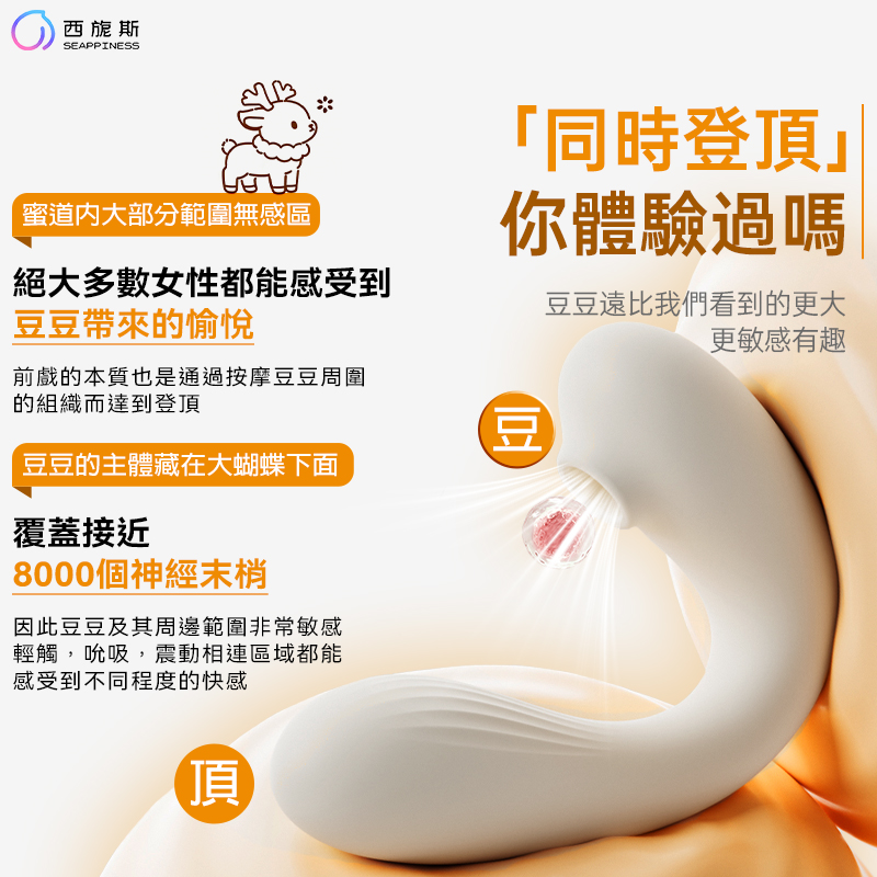 可180°彎曲機身，更精準覆蓋敏感地帶