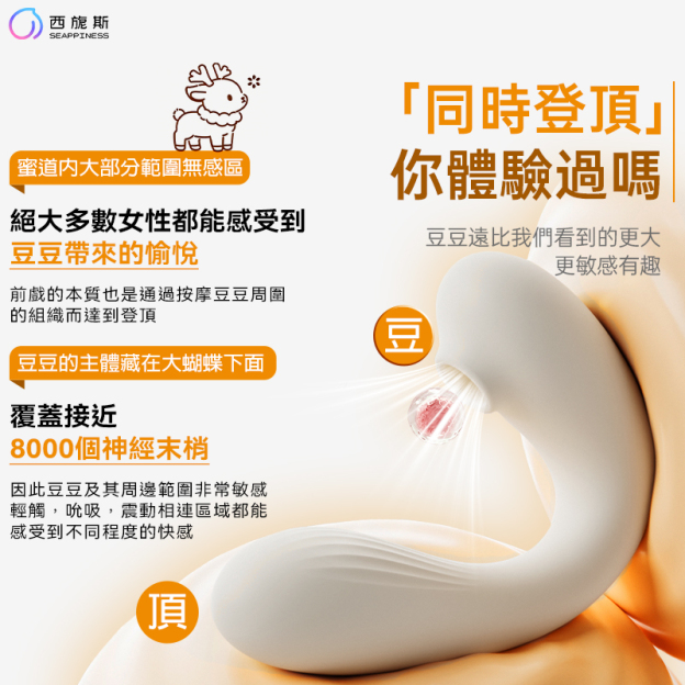 可180°彎曲機身，更精準覆蓋敏感地帶